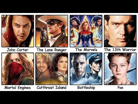 Every WORST Box Office Flops Of All time Explained in 8 Minutes