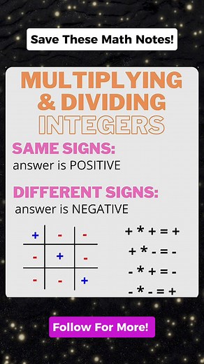 21K views · 135 reactions | BASIC MATH REVIEW NOTES! Don't forget to follow for more. Thank you po. #mathnotes #mathematics #mathtricks #MathTricksTutorial #maths #mathtrick #mathtutorial #basicmath #basicmathreview #viral #trending #educational #mathshortcut #mathhacks #tutorial #lovemath #mathematicstutorial #mathreview #reels #reelsvideo #reelsviral #reelsfb #fyp #FORYOU | Math Tricks Tutorial | Facebook