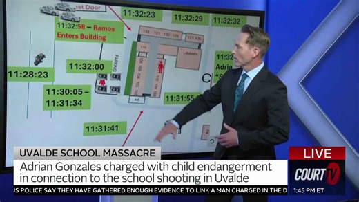 Breakdown and timeline of Uvalde school shooting massacre