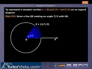 What is Argand Diagram | Modulus | Solutions