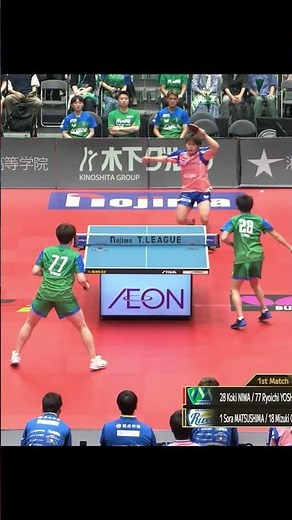 スーパーラリー #松島輝空 #及川瑞基 照井雄太が選ぶスーパープレー 木下マイスター東京 vs 岡山リベッツ ノジマTリーグ2026-20278月22日(土)茅ケ崎総合体育館【卓球 Tリーグ公式】