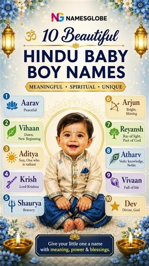 10 Most Popular Hindu Boy Names 2026
