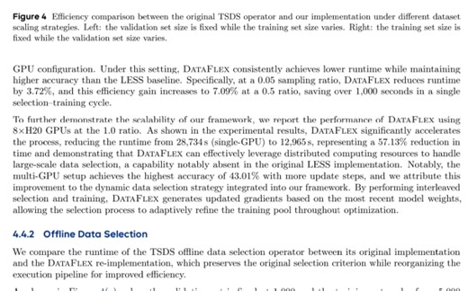 北大开源集成到llamafactory的DATAFLEX解决你的训练数据难题