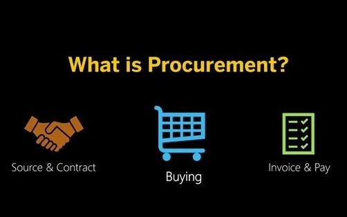 Introduction to SAP Ariba Procurement