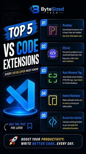 Top 5 VS Code Extensions Every Developer Must Install in 2025 🚀 #devtips #vs #vscode