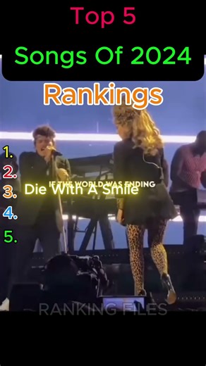 THE BEST SONGS OF 2024! 🎵 (Ranking) #shorts