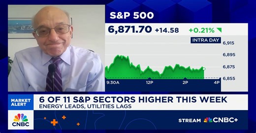 Most extreme 'no hire, no fire' economy we've ever seen, says Wharton's Jeremy Siegel