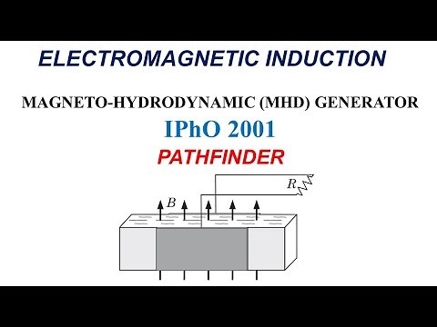 Electromagnetic Induction | IPhO 2001 | Pathfinder Solutions | Magneto-Hydrodynamic (MHD) Generator