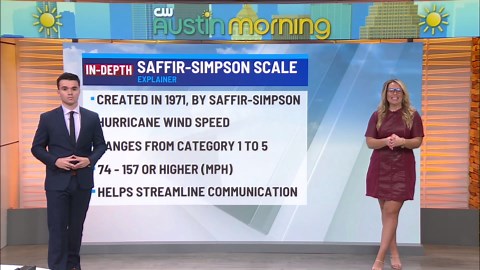 Weather Chat: Explaining the Saffir-Simpson hurricane wind scale