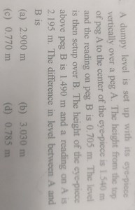 A dumpy level is set up with its eye-piece vertically over a pe... | Filo
