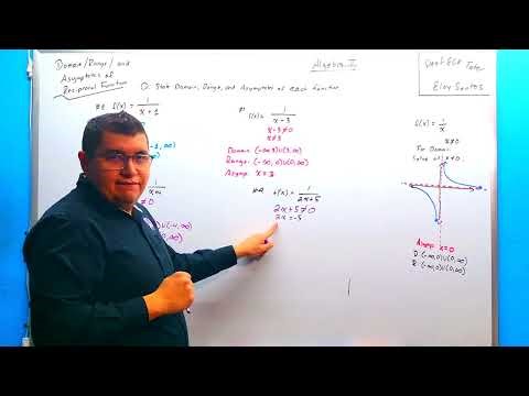 Domain and range of recriprocal function ASL explained