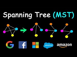 Spanning Tree | MST | Graph Theory