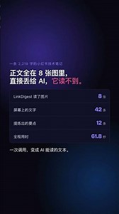 LinkDigest 现在支持支付宝｜小红书、抖音链接变成 AI 能读的文本 #Shorts