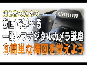 初心者の為のカメラ講座⑨ -簡単な構図-【一眼レフ編】