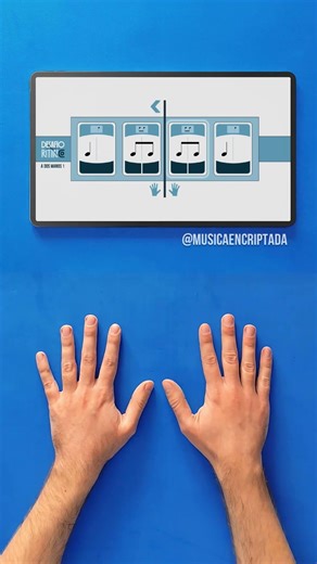 ⏯️ Recurso Rítmico Digital | 🎵 Desafío Rítmico, Juegos para el Aula de Música