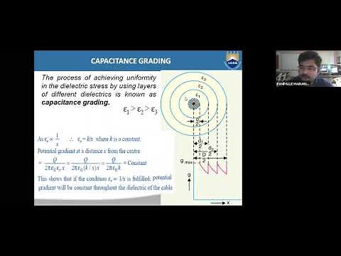 EPTS - Lecture 32: Grading of Cables ( Capacitance grading, Inter sheath grading)