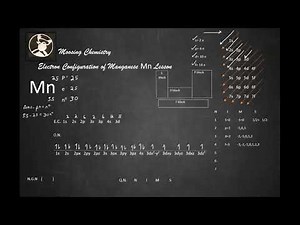 Electron Configuration of Manganesse Mn Lesson