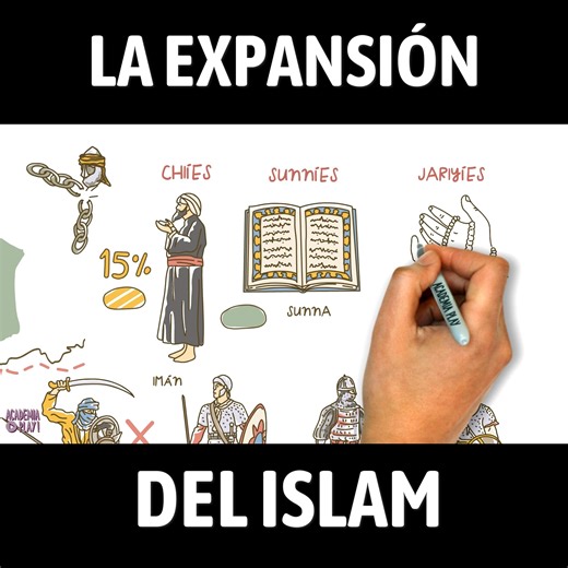 La expansión del Islam | Academia Play