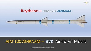 AMRAAM Missile AIM-120 By Raytheon - Advanced BVR Missile