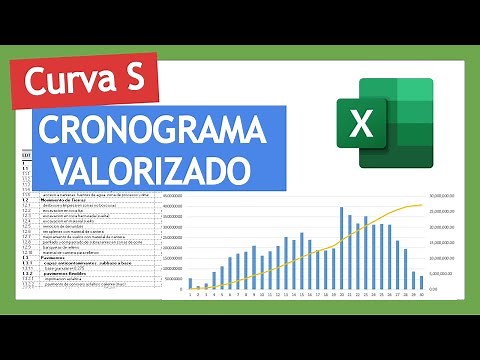 Curva S en Excel
