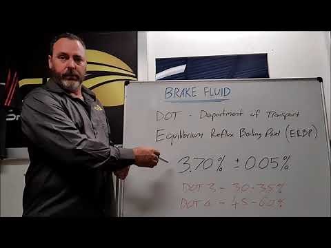 Brake Fluid WET and DRY Boiling point explained, what is the difference and how they are measured