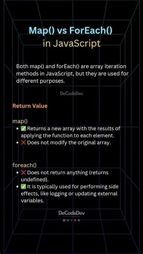 Map Vs For Each loop in Javascript #webdevelopment #coding