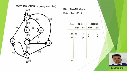 State Reduction In Sequential Circuits