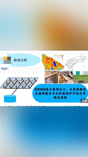 Ai尚研修《SWMM排水管网水力、水质建模及在海绵与水环境中的应用