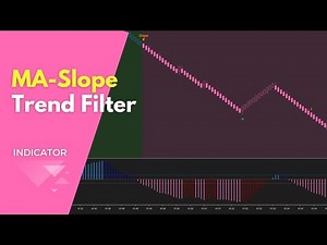 [NinjaTrader 8] MA-Slope Trend Filter indicator