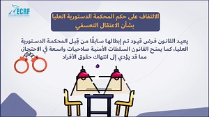في أغسطس 2015، أقر الرئيس المصري قانون مكافحة الإرهاب رقم 94 لسنة 2015، بعد موجة من الانتقادات، فيما كان يتم تقديم القانون كأنه "محاولة لتعزيز الأمن في ظل المخاطر الإرهابية". وفي تحليل بعنوان "قانون مكافحة الإرهاب.. تقنين لجرائم دولية وشرعنة الإفلات من العقاب"، صادر عن المفوضية المصرية للحقوق والحريات، قانون الإرهاب، حمل القانون المثير للانتقادات، مواد أثارت قلقا كبيرا بين منظمات المجتمع المدني ومنظمات حقوق الإنسان، بسبب انتهاكات محتملة للحقوق والحريات الأساسية التي يضمنها الدستور ما دفعنا لتسلي