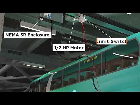 Engineered Cable Management for EV Charging