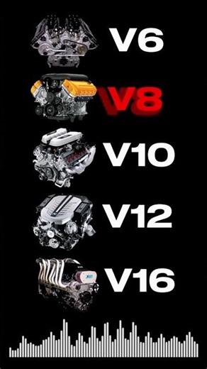 Best Sounding Cars: V6 vs V8 vs V10 vs V12 vs V16 🔊