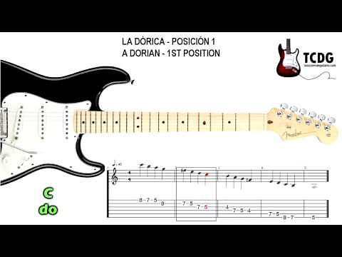 Modos: Escala dórica de LA - Modes: A dorian scale Tablatura de guitarra Guitar tabs TCDG