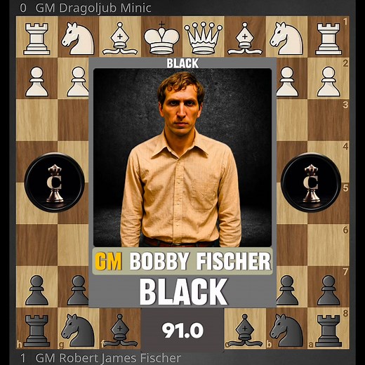 105K views · 1.2K reactions | Bobby Fischer's Resilient Defense And Sharp Counter Attack Against Dragoljub Minic - 1970 | Chess Infinity | Facebook