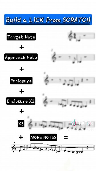 Mastering Music with Just One Note Technique