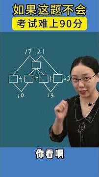 Simple, differentiated problems can be easily solved by finding the right approach. #Education #E...