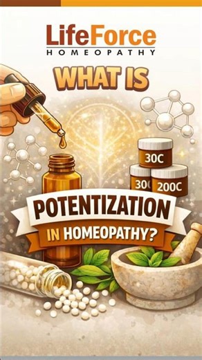 What is Potentization in Homeopathy? IIT Bombay Nanoparticle Research