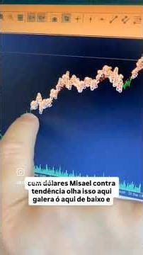 🔥Robô Trader Operando BtcUsd #robodeforex #forexiniciante #bolsadevalores