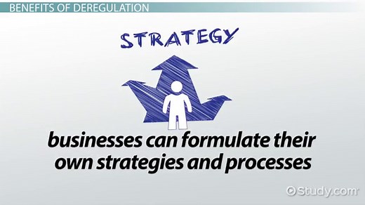 Economic Deregulation | Definition, History & Examples