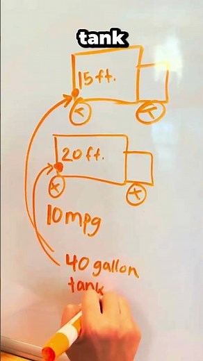What is the Gas Mileage of a U-Haul Truck?