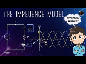 Why do we use complex numbers in circuit analysis? | What is Impedance? | What are Phasor Diagrams?