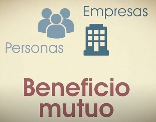 Socios Clave, proveedores y empresas con el Modelo Canvas