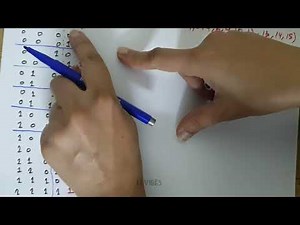 Implementation of Boolean Function Using Mux (Multiplexer)