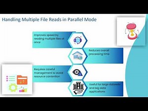 How to Run Sequential Mode in DataStage | DataStage Training for Execution Modes