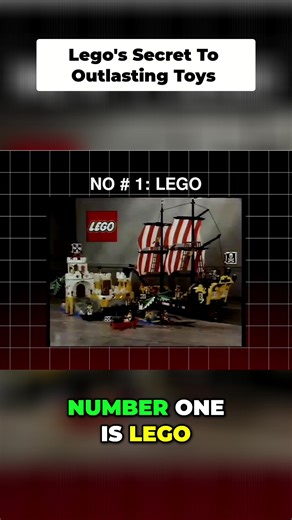 🚨 EVERYTHING stopped when these came on… 🚨 If you grew up in the 80s, you already know the feeling. Saturday morning cartoons ➝ toy commercials hit ➝ kids glued to the TV. This video is a full nostalgia trip through classic 80s toy commercials that made us: 🧠 Dream bigger 🧸 Beg our parents 📺 Forget the world for 30 seconds 👉 Watch the full-length video here: https://youtu.be/KscIfCJEois If you remember yelling “I want that!” at the TV… this one’s for you. 👇 Drop your favorite 80s toy in t