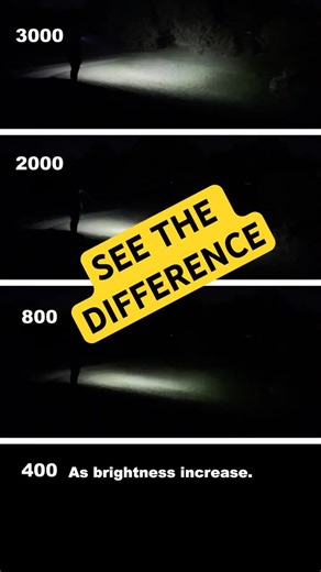 3000 vs 2000 vs 800 vs 400 Lumen Headlamps