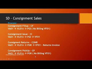SAP SD Consignment Sales | Sivan's SAP SD Training