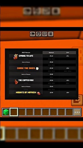 Mojang STOPPED Updating Minecraft?! (Real Reason)