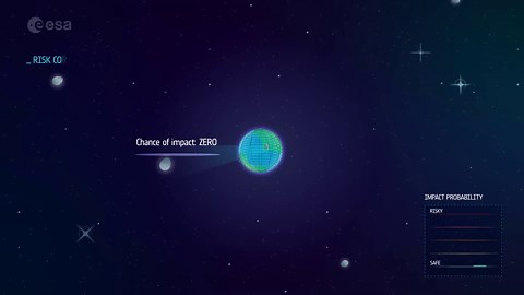 How the ESA keeps an eye on asteroids for us