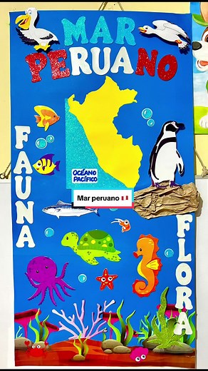 Explorando el Mar Peruano: Vida y Biodiversidad